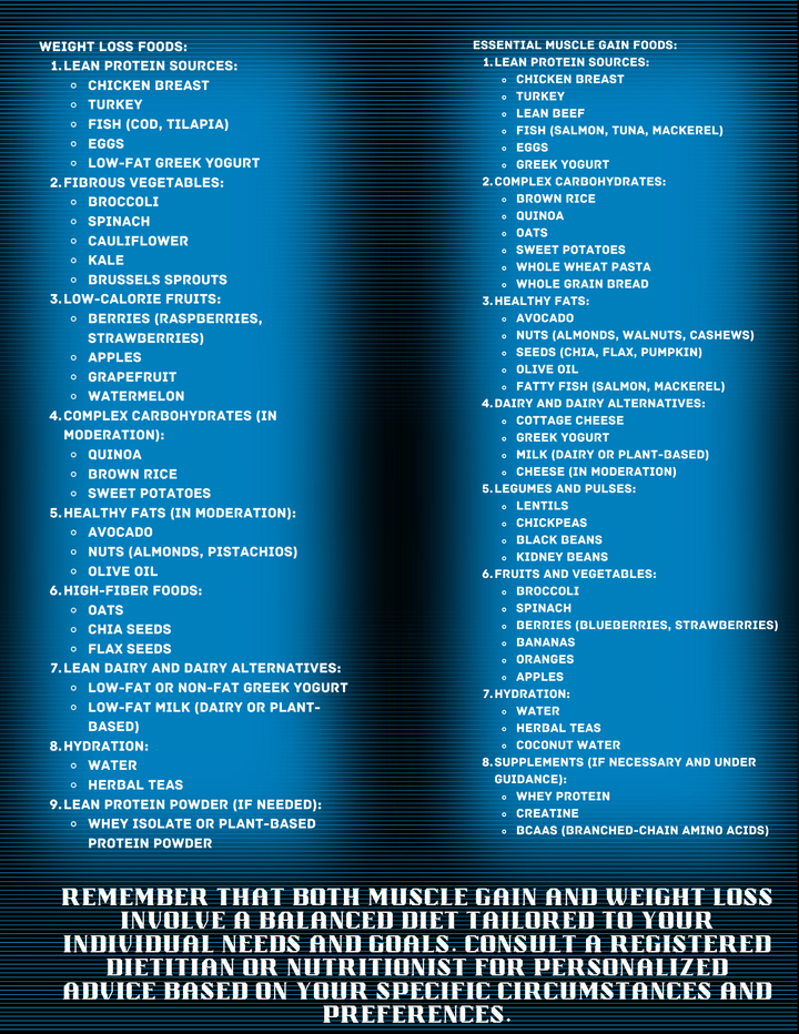Inner Flame Workout Challenge kit